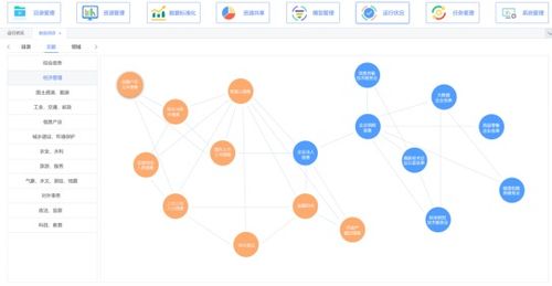 潤(rùn)和軟件人工智能近期動(dòng)態(tài) 聚焦五項(xiàng)重大進(jìn)展，引領(lǐng)AI應(yīng)用軟件開(kāi)發(fā)新浪潮